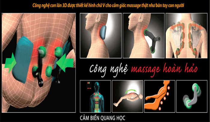 Chức năng massage 3d của ghế massage toàn thân